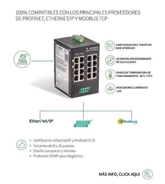 SWITCHES INDUSTRIALES WIENET FS: 100% COMPATIBLES CON REDES INDUSTRIALES PROFINET, ETHERNET/IP Y MODBUS TCP